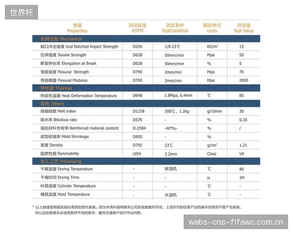 法律风向标：法庭日益倾向于将PC-ABS头盔的微裂纹探伤记录，作为判定制造商在伤害案件中是否尽到安全告知义务的关键证据
