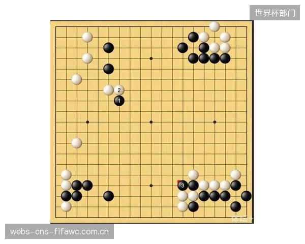 韩国队大赛经验丰富,将成为其应对小组赛复杂局面的重要资本。 韩国队大赛经验丰富,将成为其应对小组赛复杂局面的重要资本。